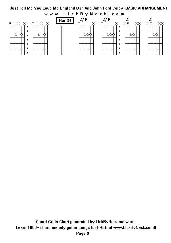 Chord Grids Chart of chord melody fingerstyle guitar song-Just Tell Me You Love Me-England Dan And John Ford Coley -BASIC ARRANGEMENT,generated by LickByNeck software.